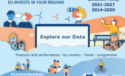 Coesione: piattaforma di dati aperti 2021-2027