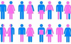 Consiglio d’Europa: “abbattere le barriere alla parità di genere”